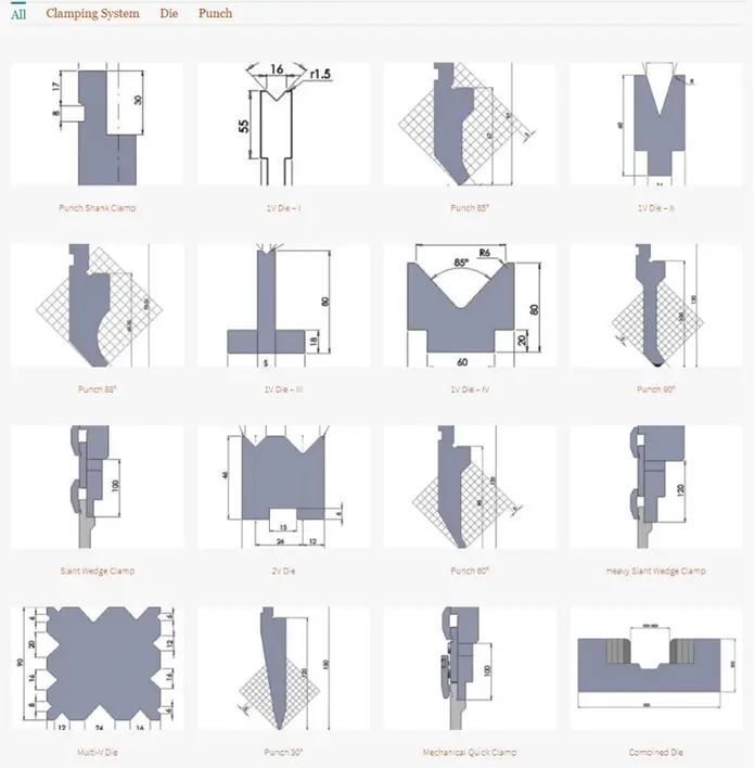 Press Brake Tooling Chart: A Visual Reference of Charts | Chart Master