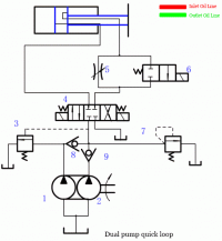 The Basics of Pneumatic and Hydraulic Transmission | MachineMFG