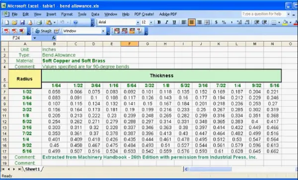 Precision Sheet Metal Bending with Solidworks Bend Allowance | MachineMFG