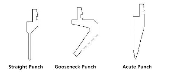 the-3-types-of-bending-in-press-brakes