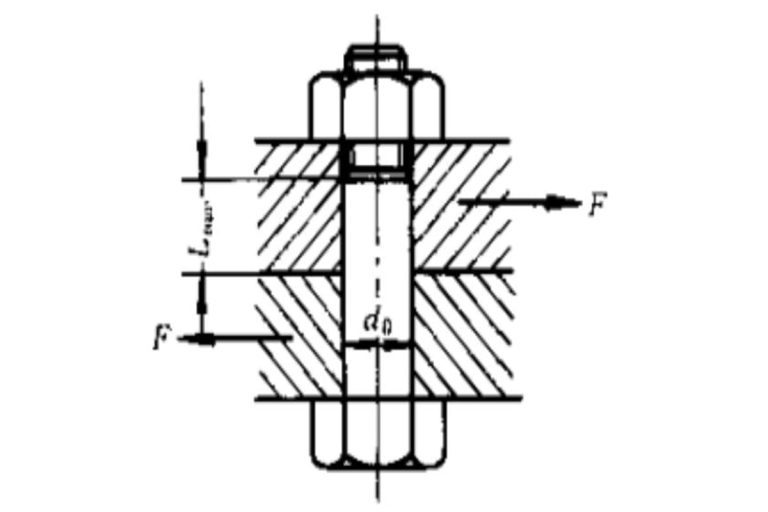 How to Calculate Bolt Shear Strength? | MachineMFG