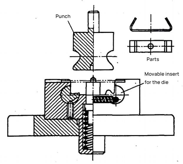 Essential Structural Designs for Common Bending Dies | MachineMFG