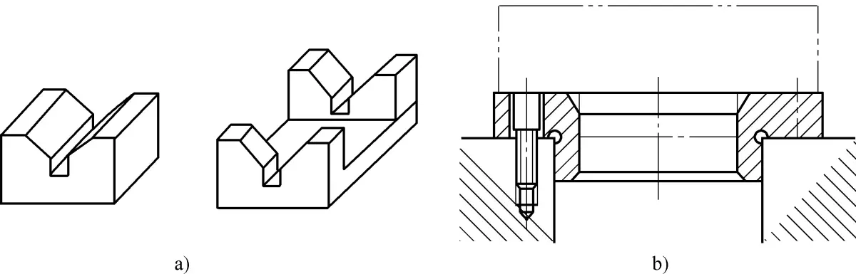 Figura 10-10 Componentes de localização para o posicionamento da superfície cilíndrica exterior